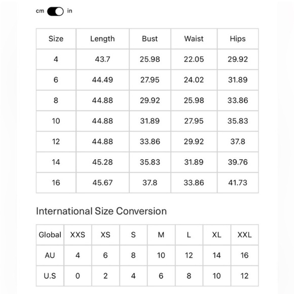 Manning Cartell RIBBED KNIT BODYCON DRESS IN BLUE size M - Picture 2 of 4